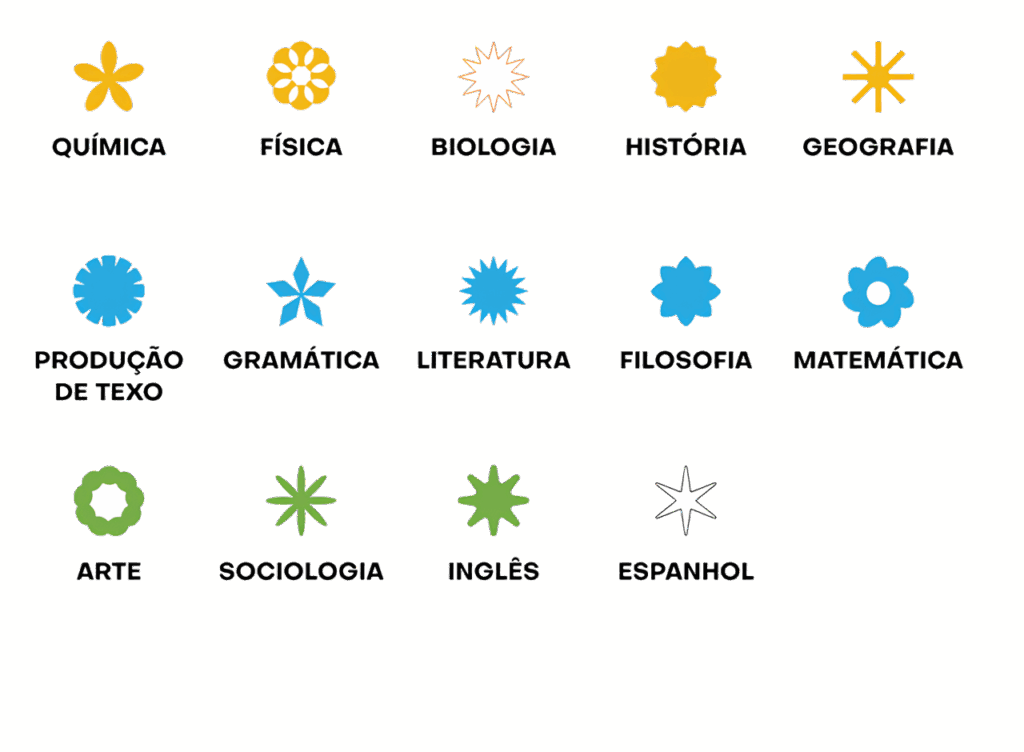 imagens matérias